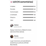 Rafael Apartamentos 800M Da Praia Da Maranduba